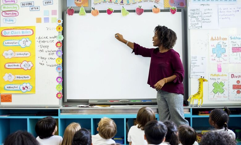 Le rôle de l'enseignant en classe