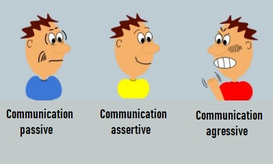 Communication assertive