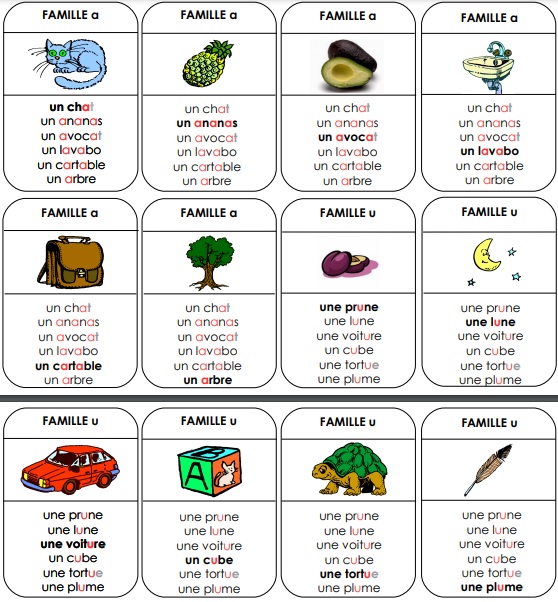 jeux de lecture cp à imprimer : Jeu de 7 familles des sons simples